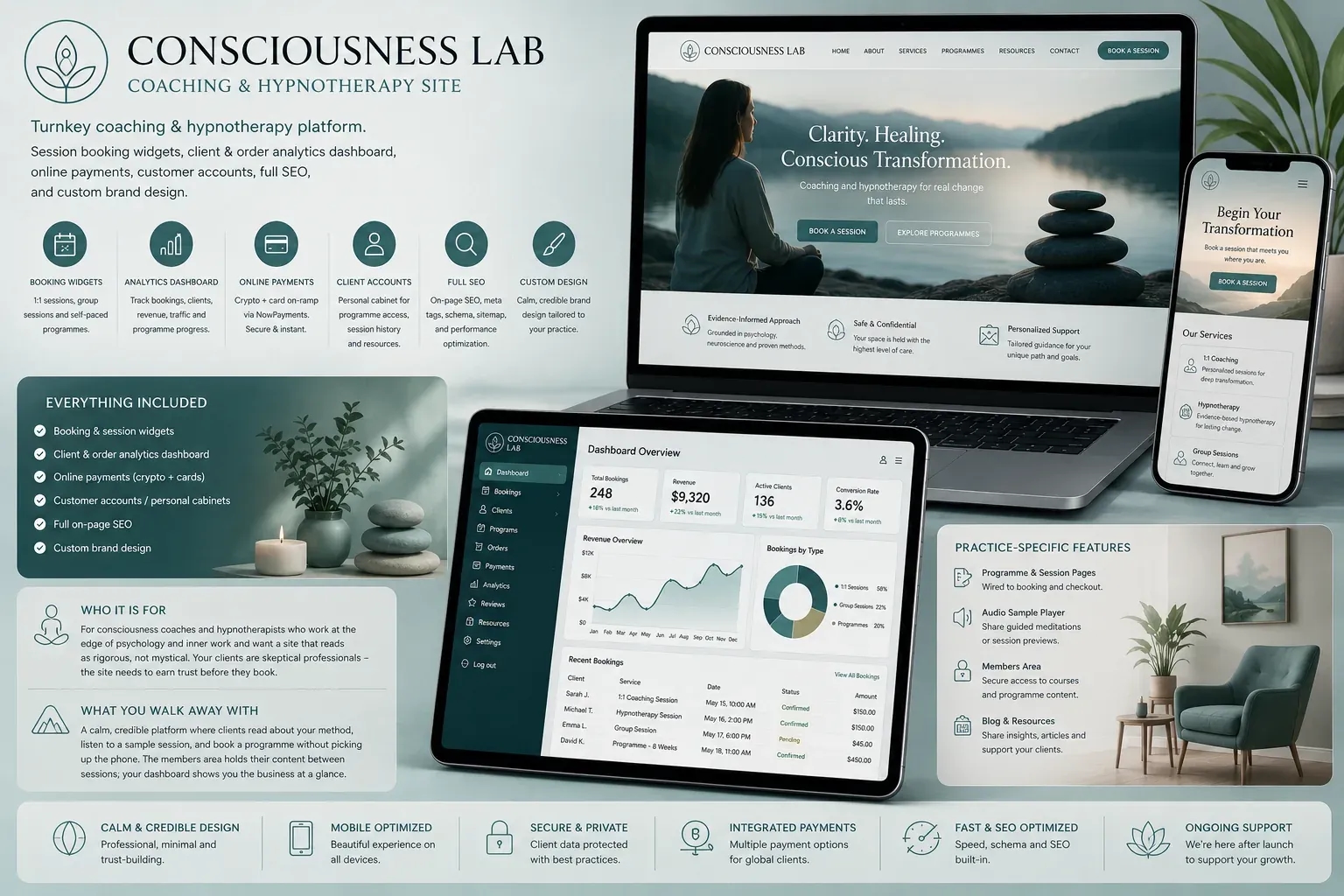 Consciousness Lab — Coaching & Hypnotherapy Site cover