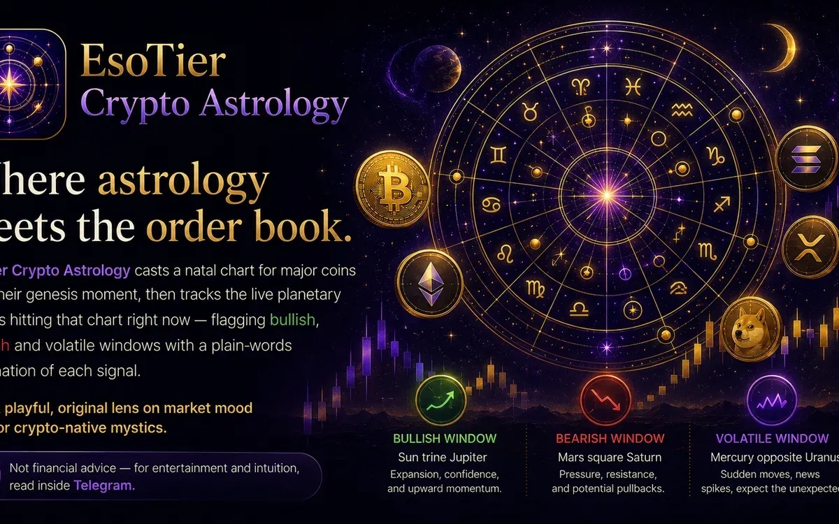 Crypto Astrology Bot for Telegram cover