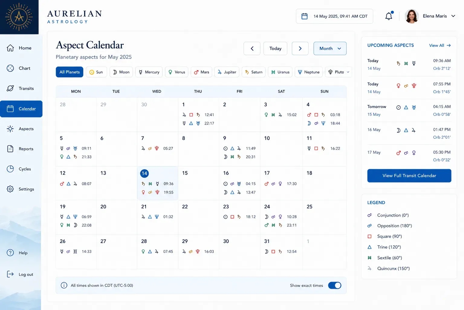 Aspect Calendar Widget (TradingView Export)