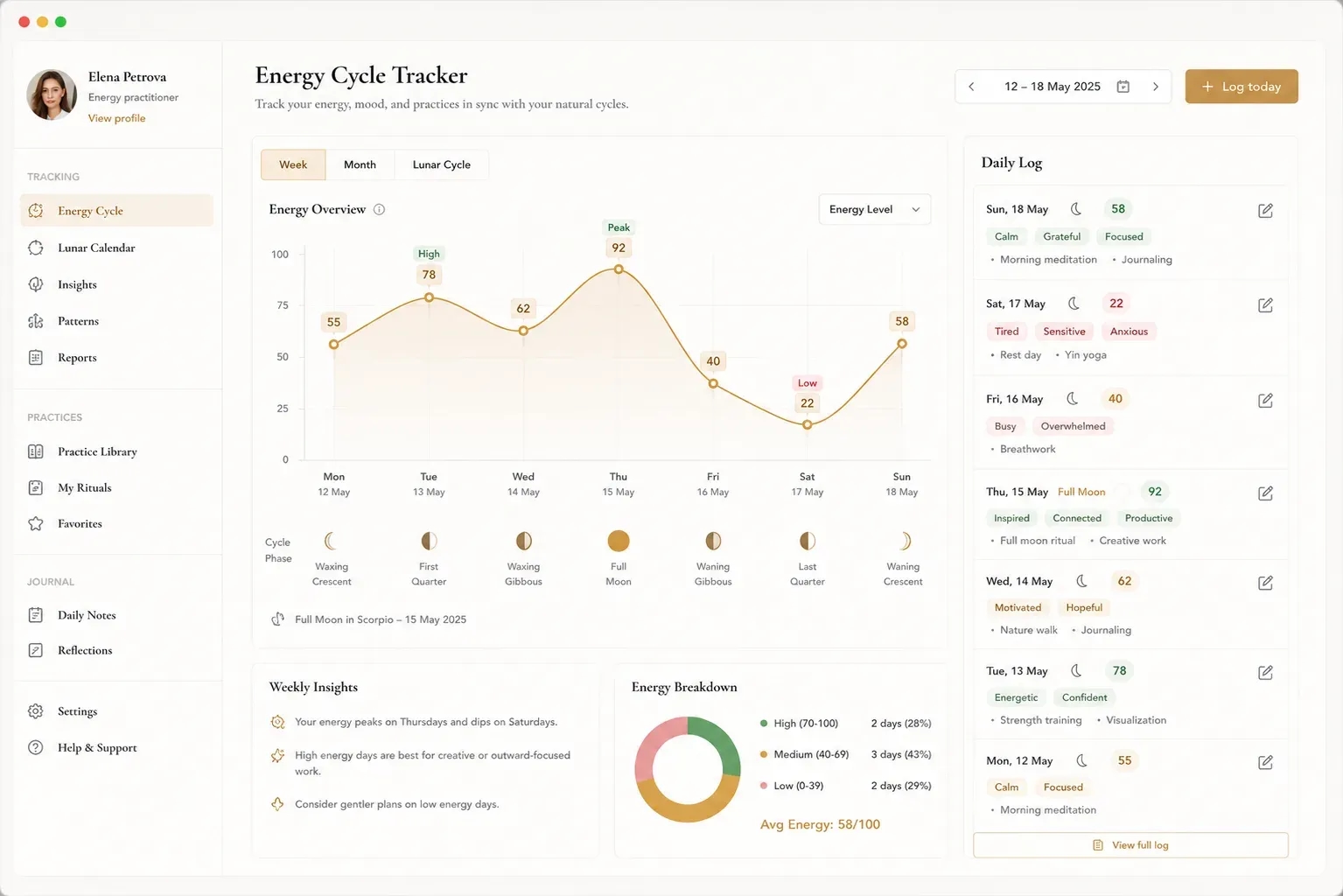 Biorhythm / Energy Cycle Tracker Widget