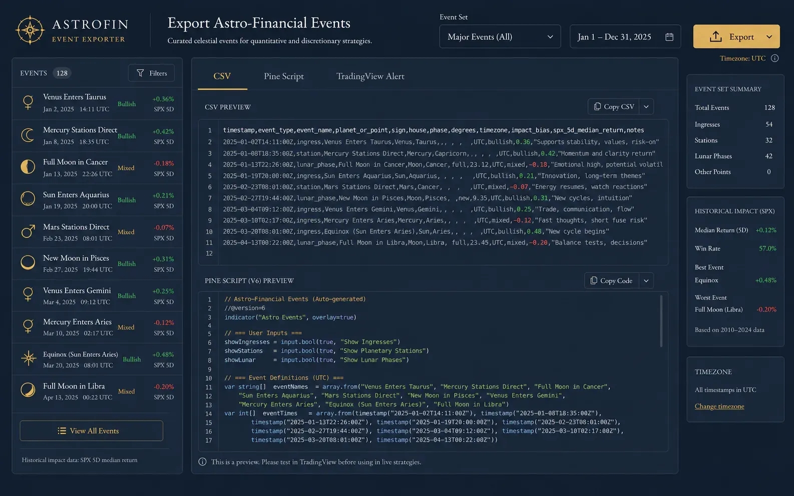 TradingView Astro-Event Export