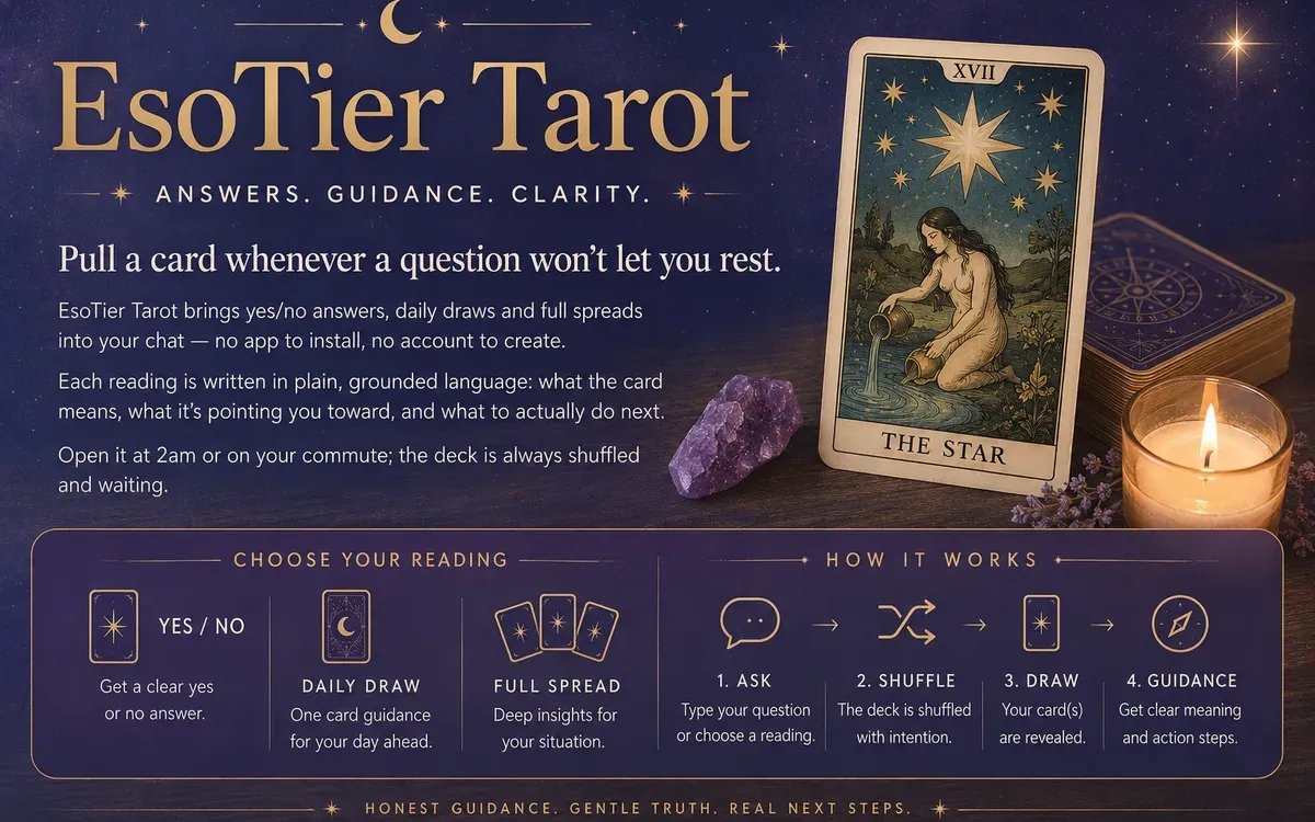 Tarot Bot for Telegram (EN/ES/RU) cover