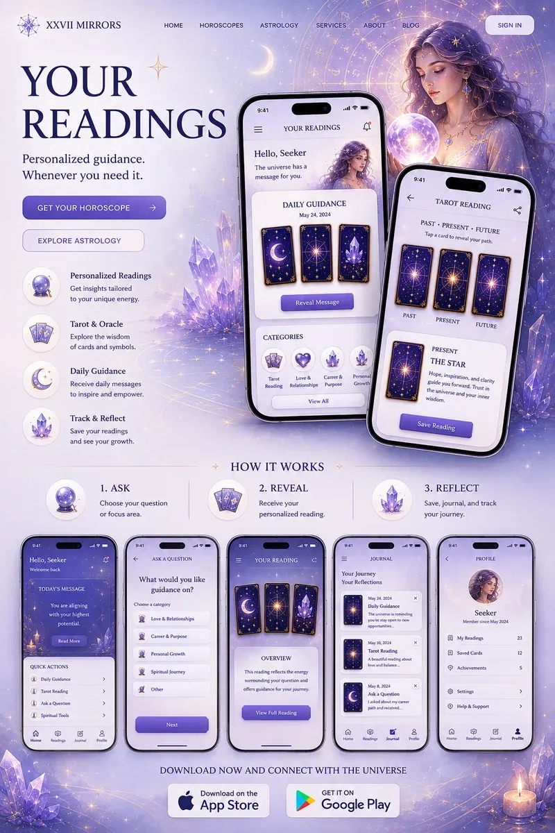 White-Label Mobile App detail