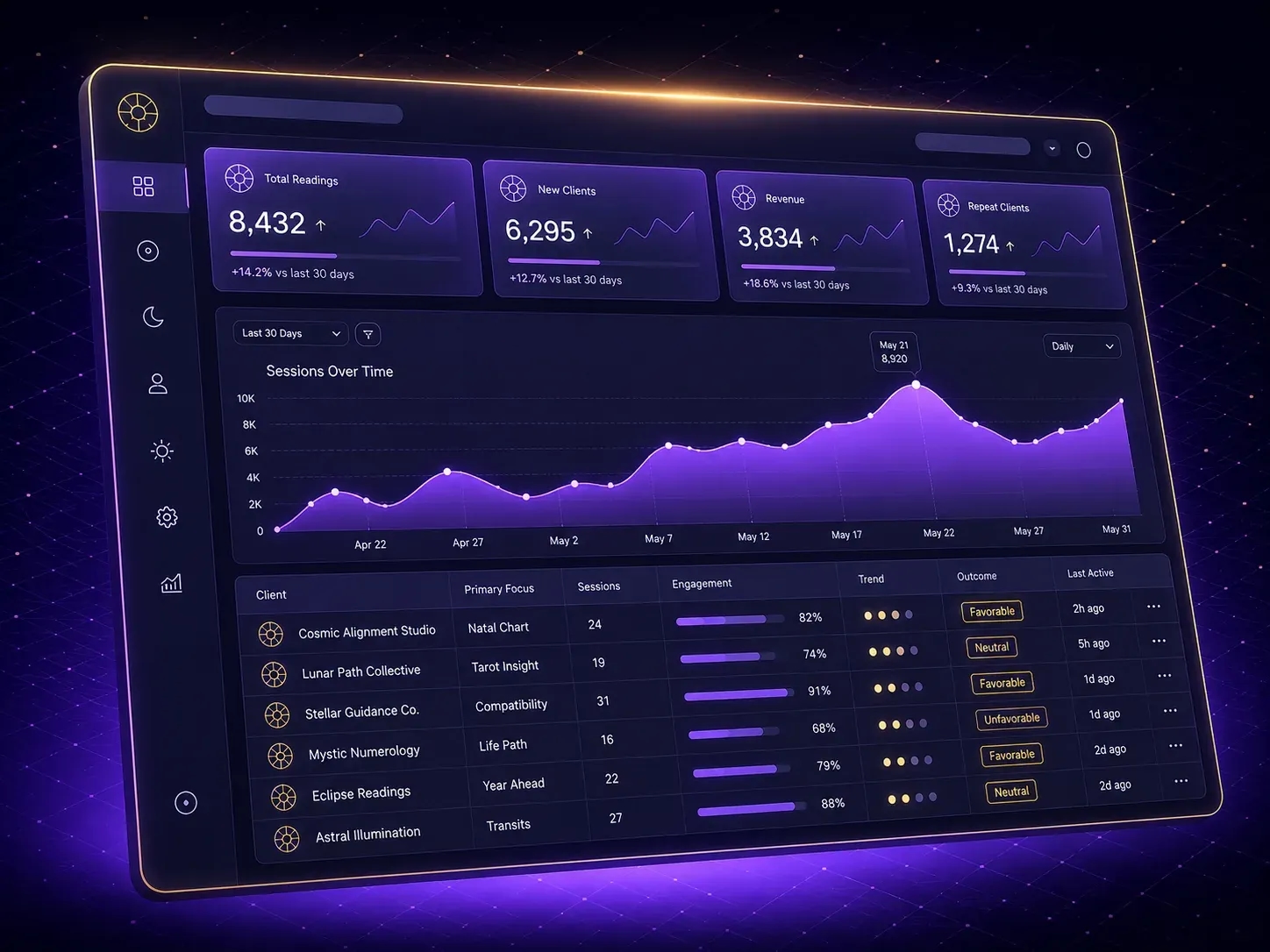 analytics-dashboards cover