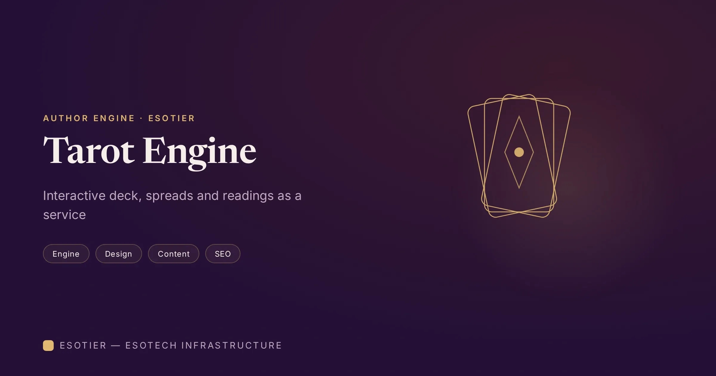 Tarot Reading Engine — Author Build cover